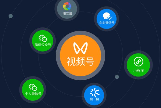 出售抖音号在哪个平台_抖音账号交易平台出售_抖音账号出售app