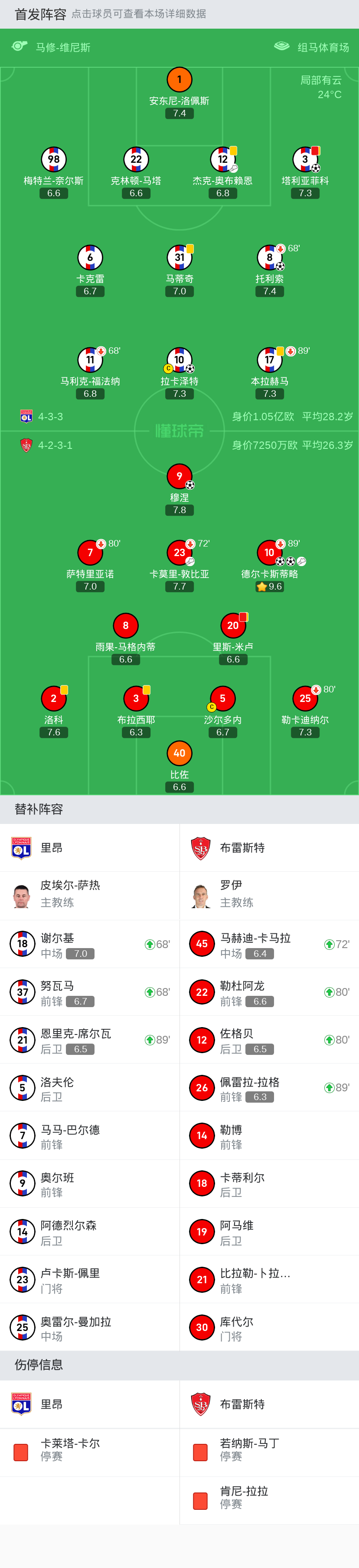 碧蓝航线布勒斯特_碧蓝航线ssr布雷默顿_碧蓝航线布雷斯特