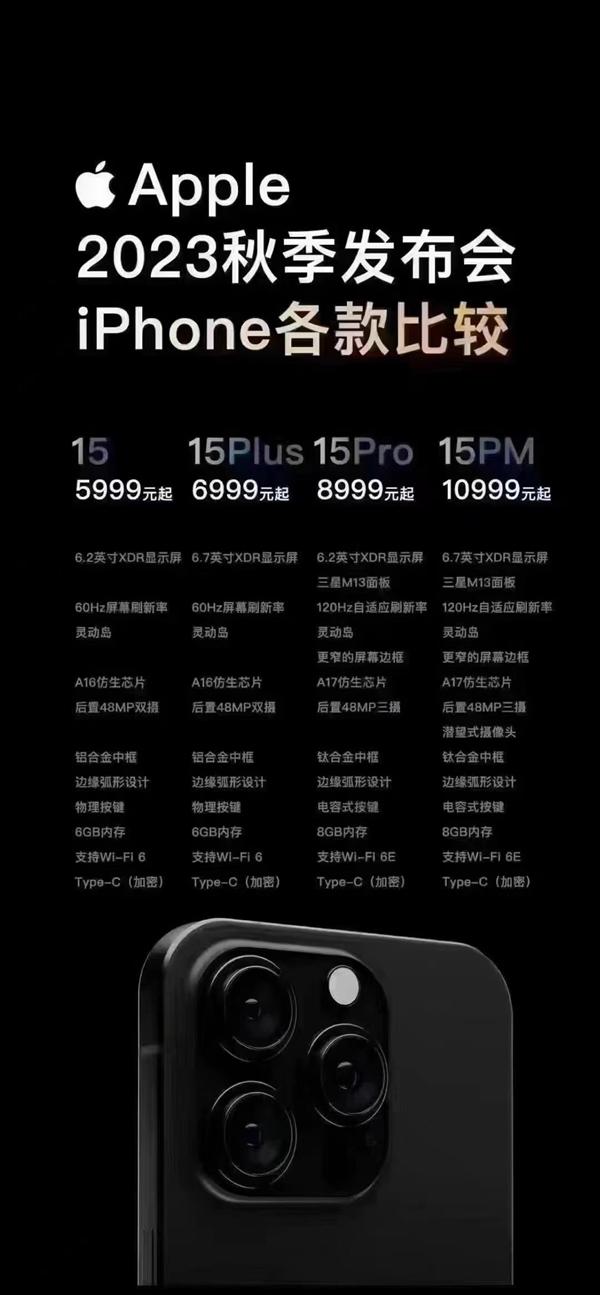 苹果13港版和国行的区别在什么地方-苹果13港版和国行版详细