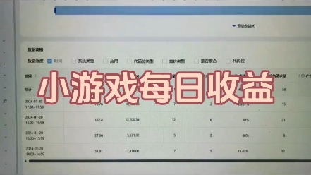 手机游戏后台操作-我与手机游戏后台的故事：让我深感温暖的经历