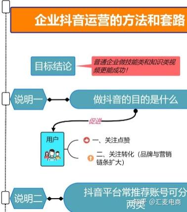 普通人发抖音怎么赚钱-抖音赚钱攻略：普通人如何在创意平台实现