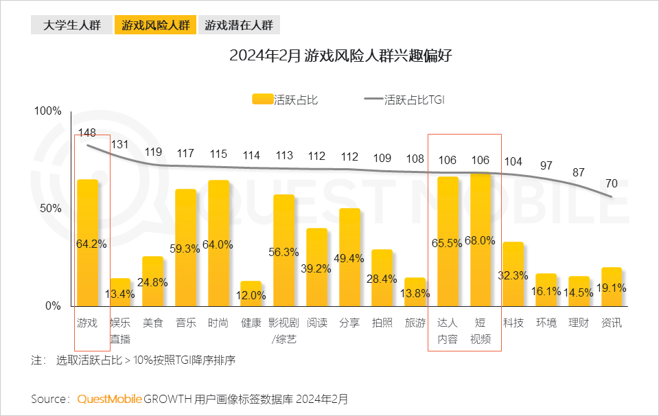 能小程序玩手机游戏的软件_微信小程序玩游戏_手机能不能玩小程序小游戏