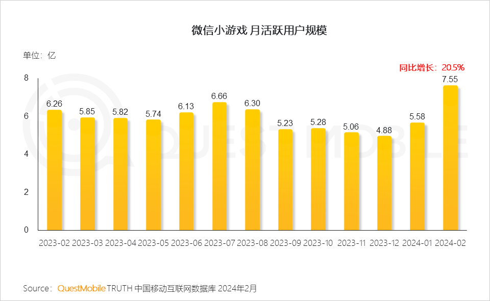 微信小程序玩游戏_手机能不能玩小程序小游戏_能小程序玩手机游戏的软件