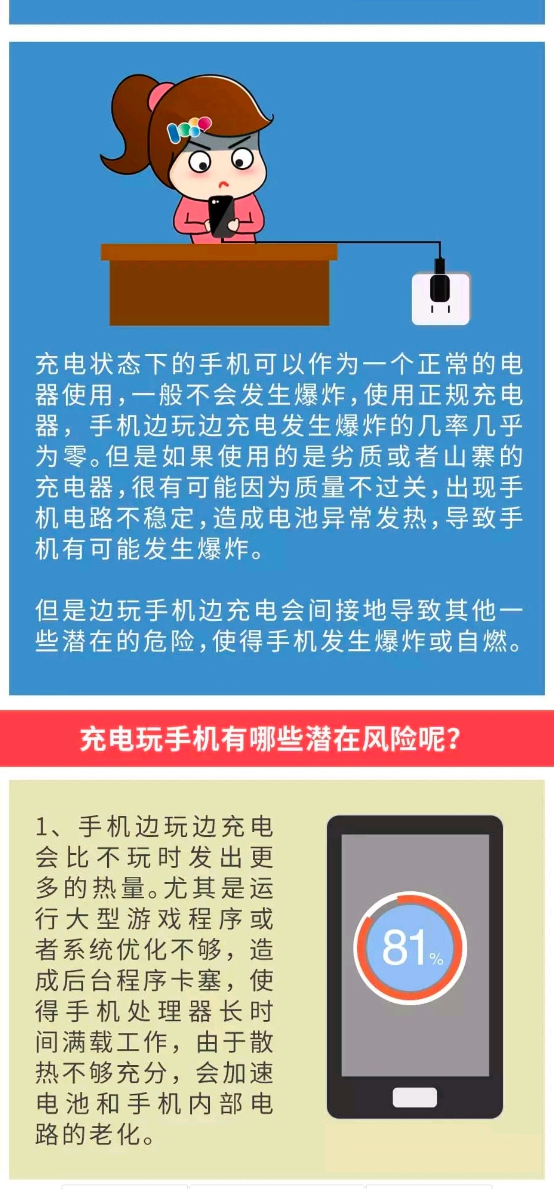 手机玩游戏充电越少啊_手机玩游戏充电少了_手机充电玩游戏电越来越少