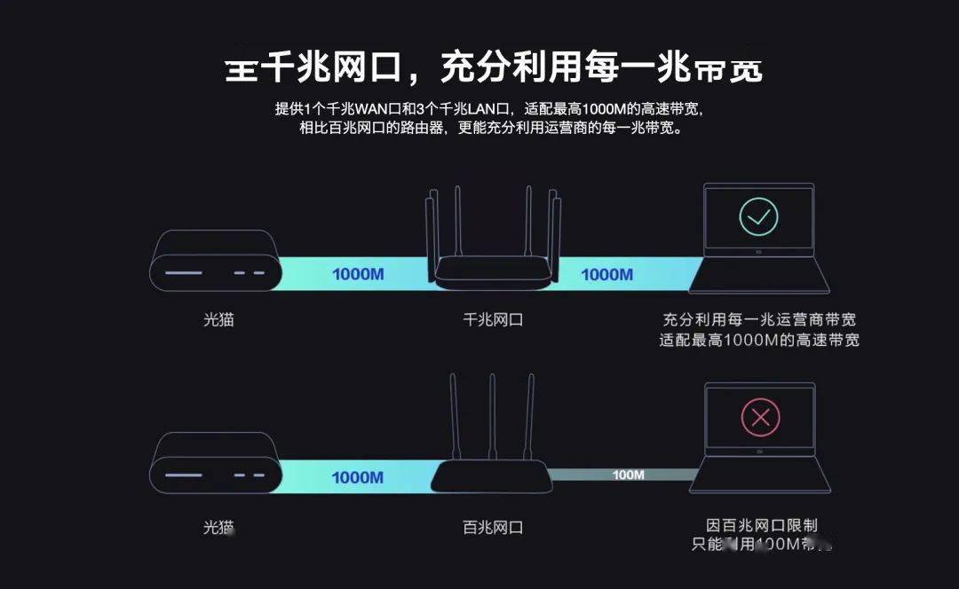网口愁_网口愁_网口愁