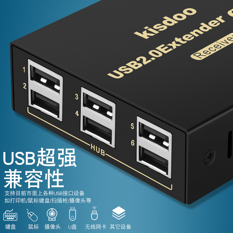网口愁_网口愁_网口愁