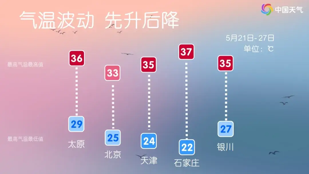 日历2020天气表_日历2021年日历表天气_2024年1月日历表天气