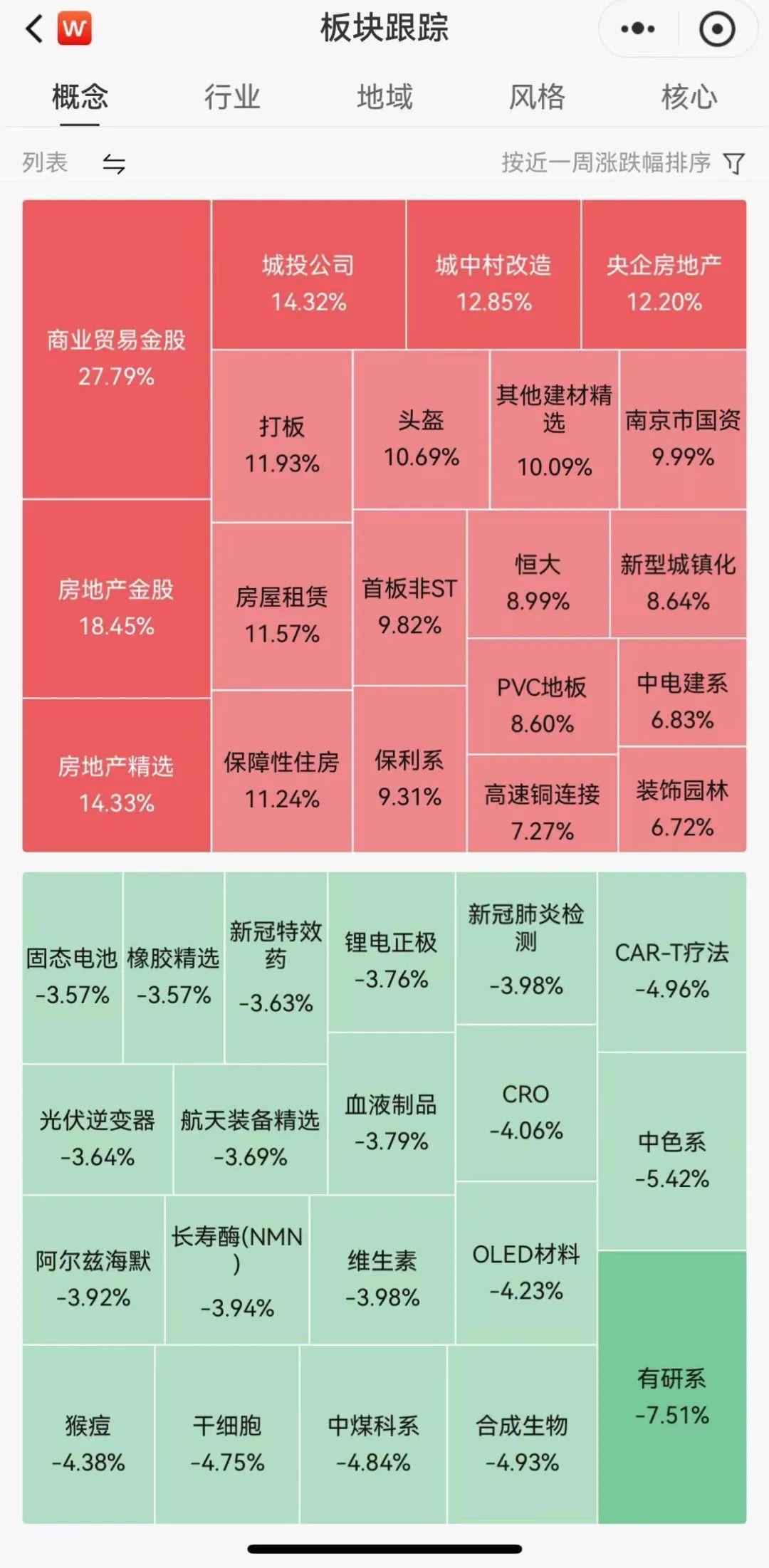 手机游戏板块涨停了_涨停板块手机游戏app_涨停助手下载