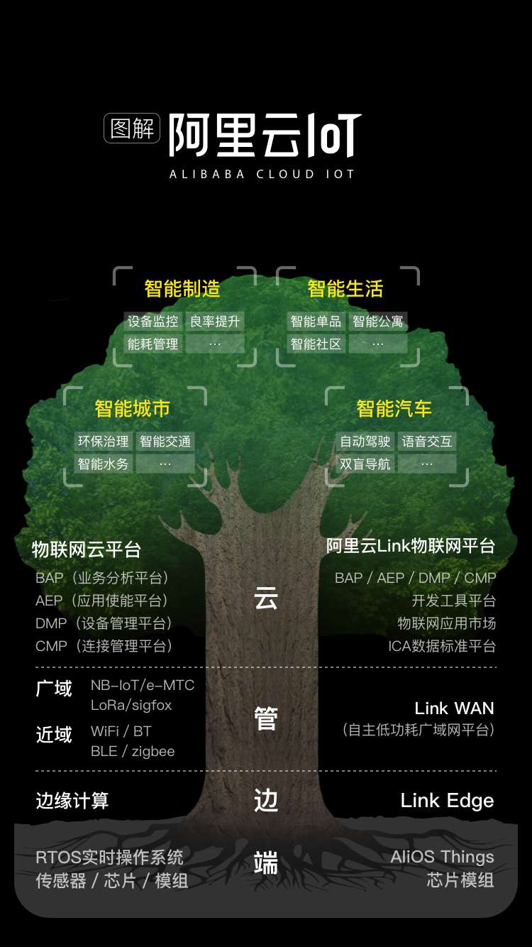 阿里域名转出到其他阿里云账号_阿里云域名转移到另外一个账号_阿里云域名转移godaddy