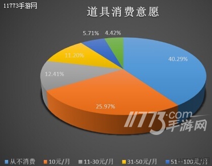 话费游戏_手机话费支付手游游戏_手机游戏话费支付不了