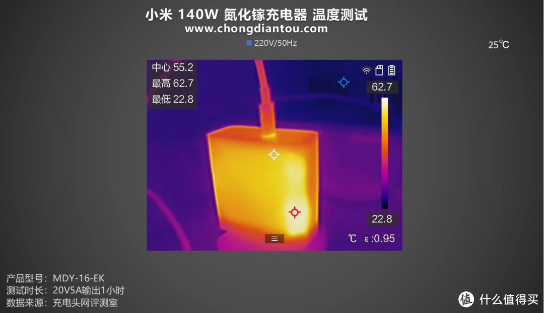 小米5参数-小米 5：速度与情感的交融，科技与美学的结晶