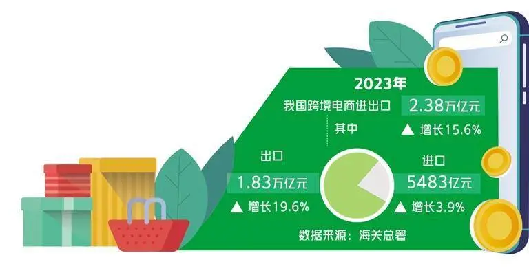 redis模式_模式切换_模式生物