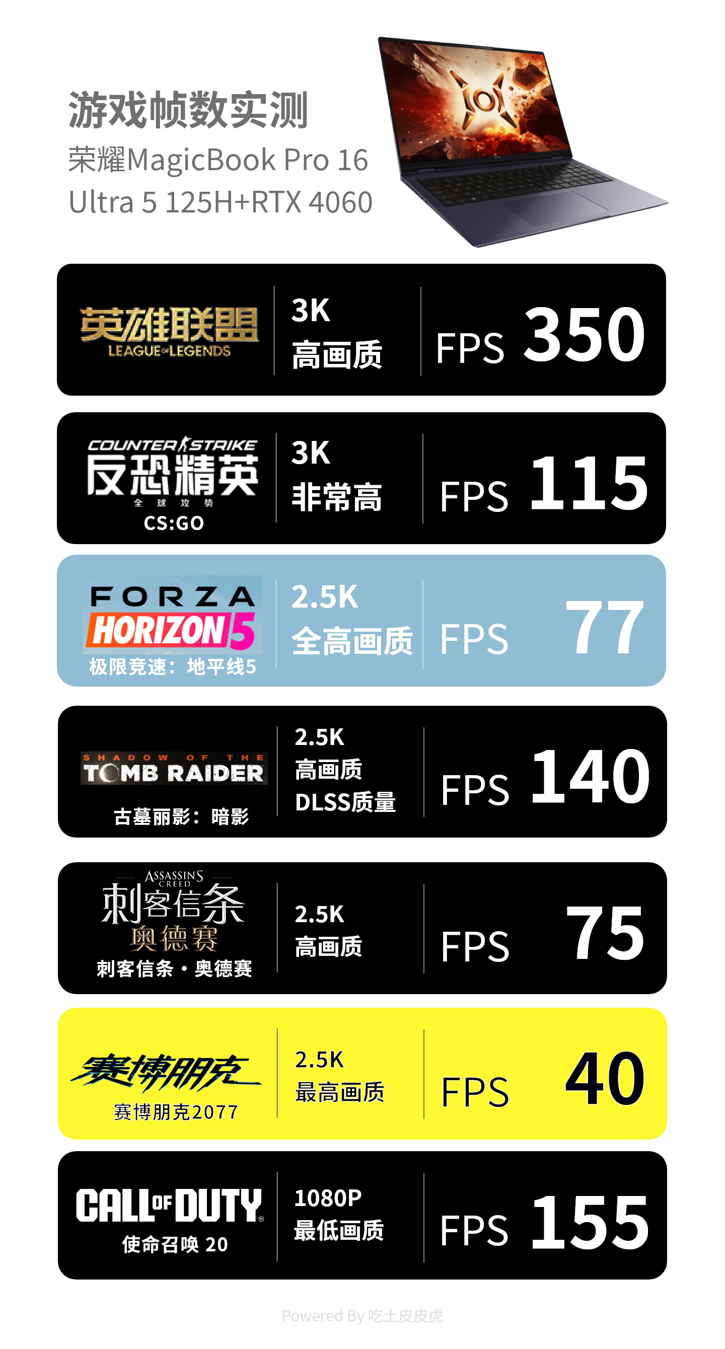 手机游戏地板滚动：情绪释放与沉浸体验的完美结合