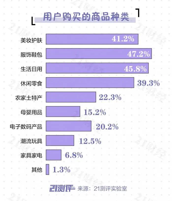 签约直播淘宝机构怎么解约_淘宝直播十大签约机构_淘宝主播签约机构