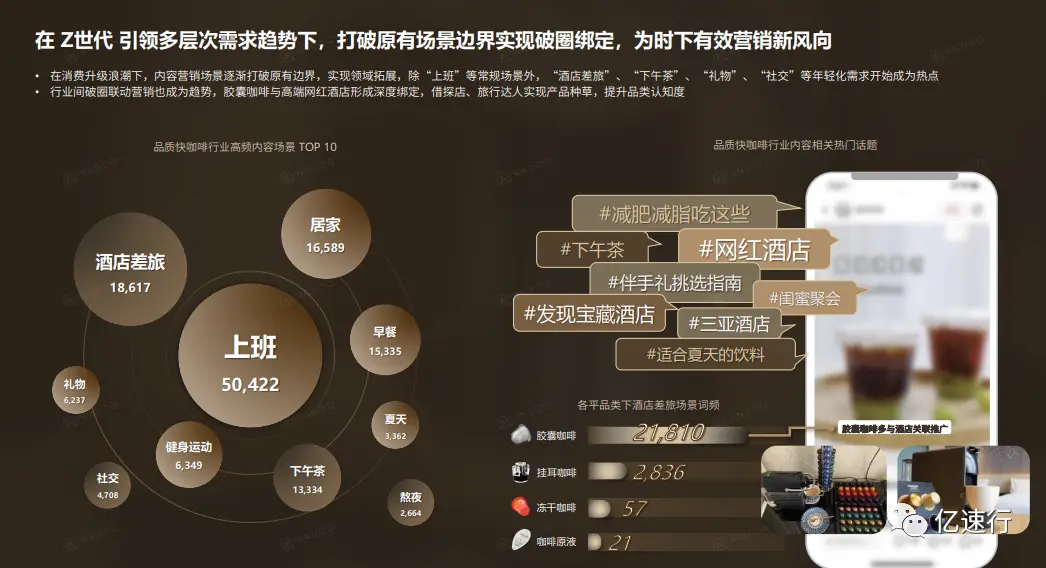 谷歌趋势app_谷歌趋势是干嘛的_谷歌趋势官网