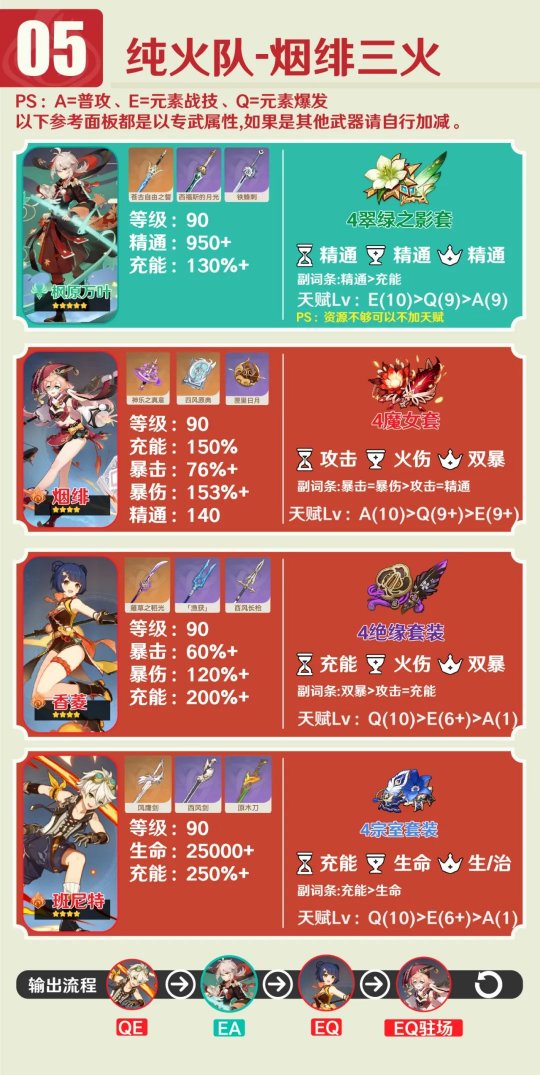 永生劫手游下载_手机游戏永生劫游戏攻略_永生劫完整攻略