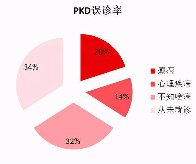 手机游戏定时关掉_定时关掉手机游戏会怎么样_定时关掉手机游戏怎么设置