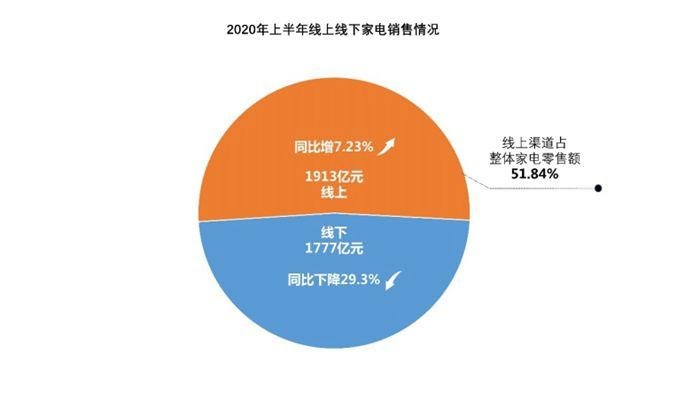 早川是啥意思是什么_川尻早人_早川里美(鹈川薫)