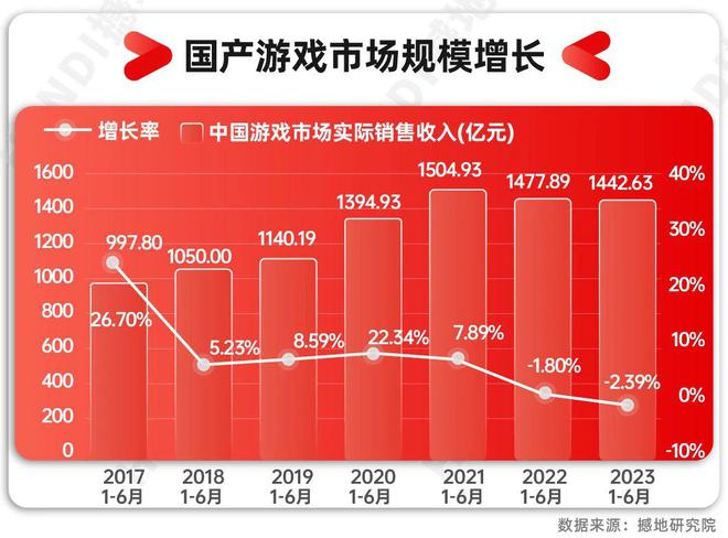 中国的品牌手机游戏_中国最强国产手机游戏公司_中国十大手机游戏公司排名