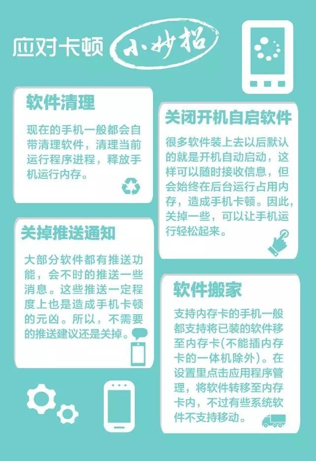 手机游戏功耗检测_手机游戏功耗测试_查功耗的软件