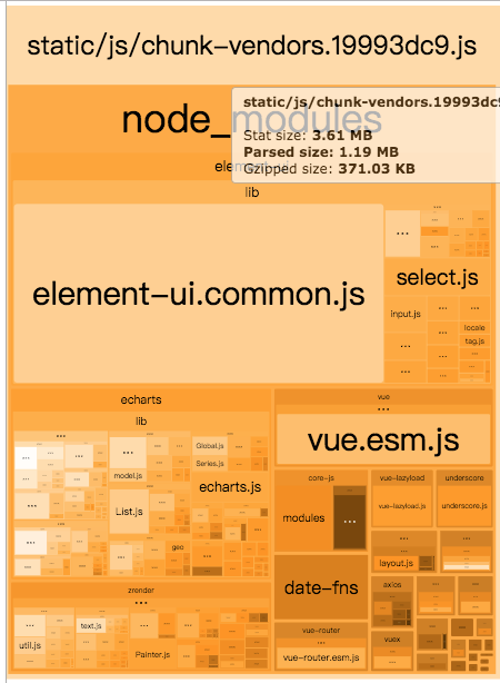 vue页面刷新-Vue 页面刷新：崩溃与重生之间的编程乐趣
