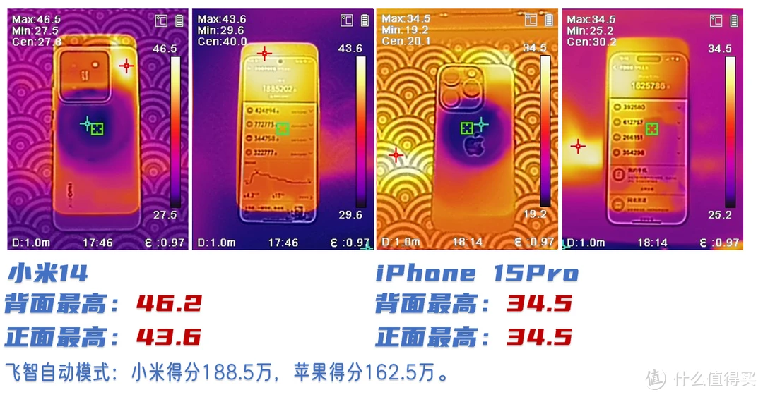 手机玩游戏的时候自动按键_手机游戏自动按键器_游戏自动按键安卓手机