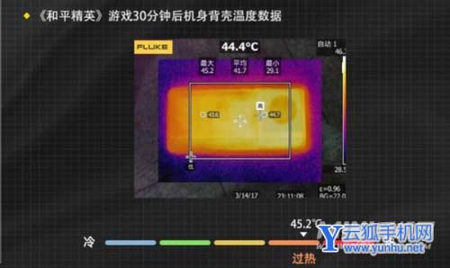手机游戏散热怎么设置温度_手机打游戏散热软件_手游散热软件