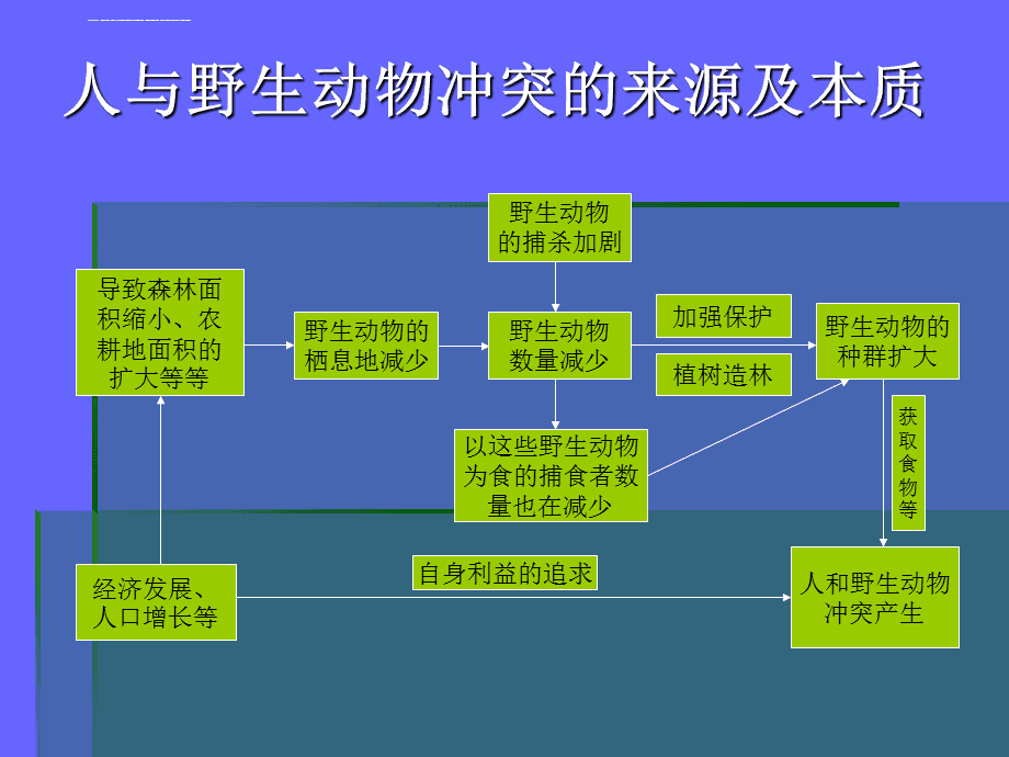 pci-e接口是什么_pci接口_pcie接口