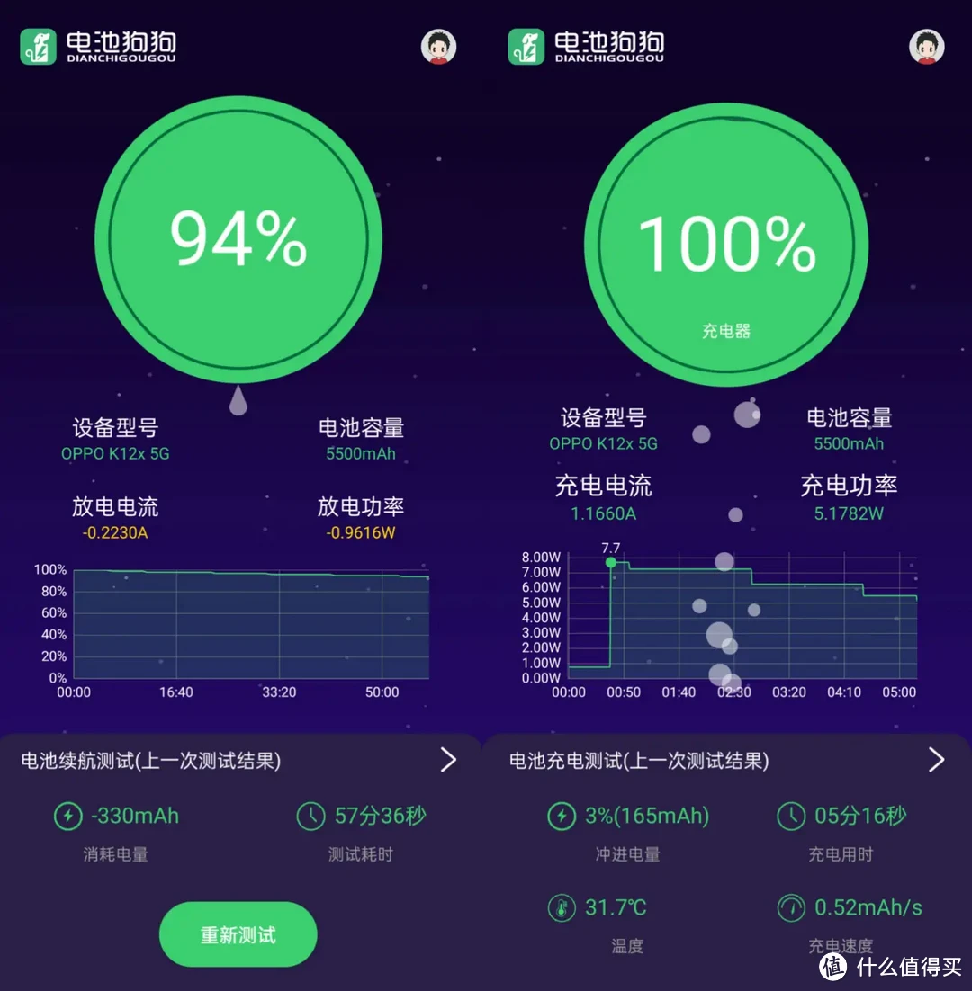 闪充突然变成普通充电_oppo闪充为什么突然不闪充了_闪充突然充电慢了是怎么回事