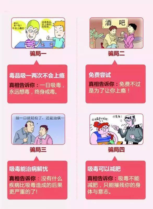 国际禁毒日是哪一天-6 月 26 日国际禁毒日：共同努力打击