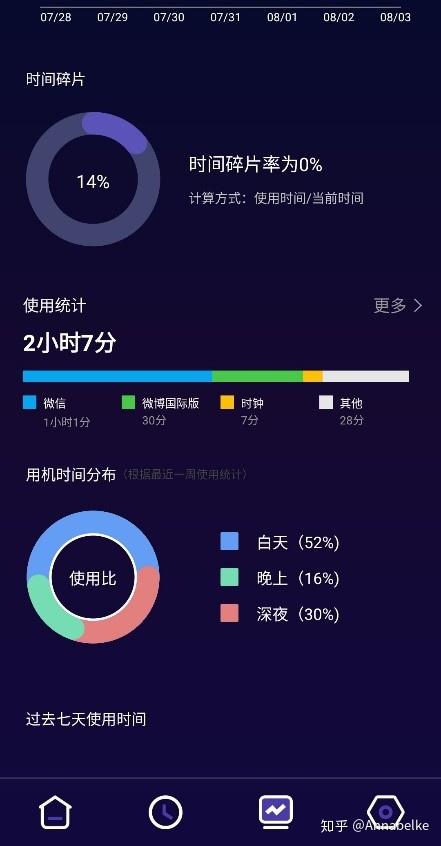 手机去哪里了游戏-手机去哪儿了游戏：简单却触动现代人对手机依