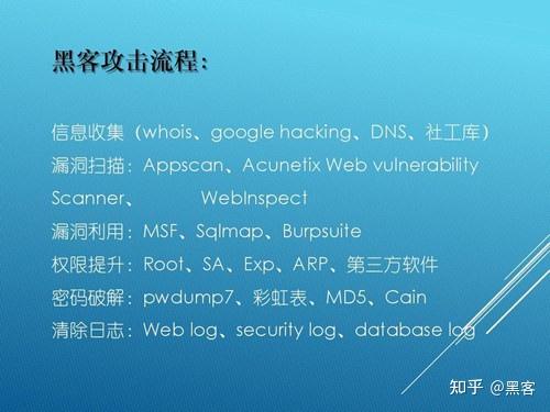 java文件md5_java文件md5_java文件md5