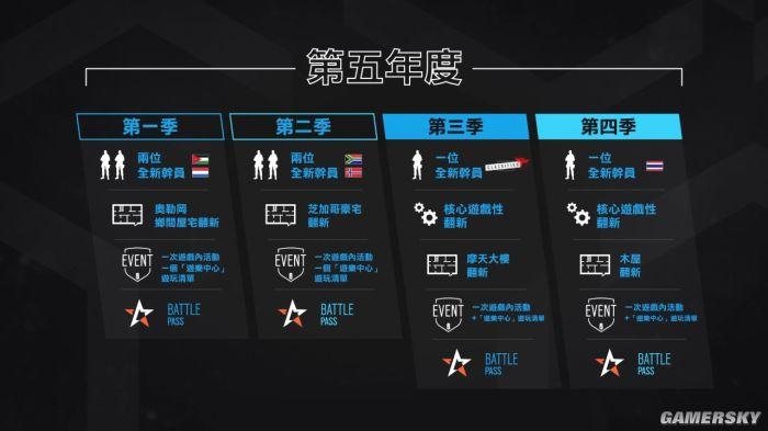 历史类手机单机游戏_历史类手机游戏推荐_手机游戏历史类