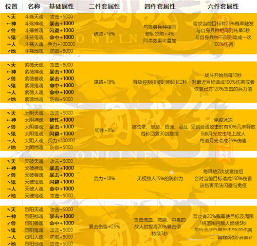 破解幕府战争版手机游戏的软件_幕府战争2手游版下载破解版_手机游戏幕府战争破解版