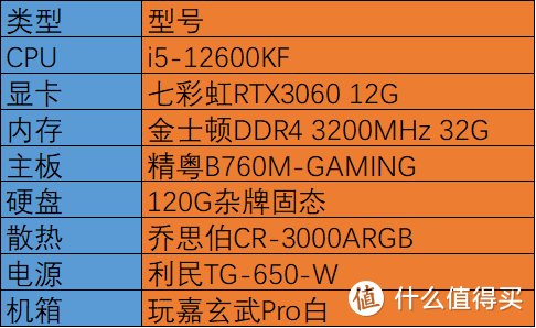 买手机游戏_买来玩游戏的手机_手机玩游戏得买什么处理器