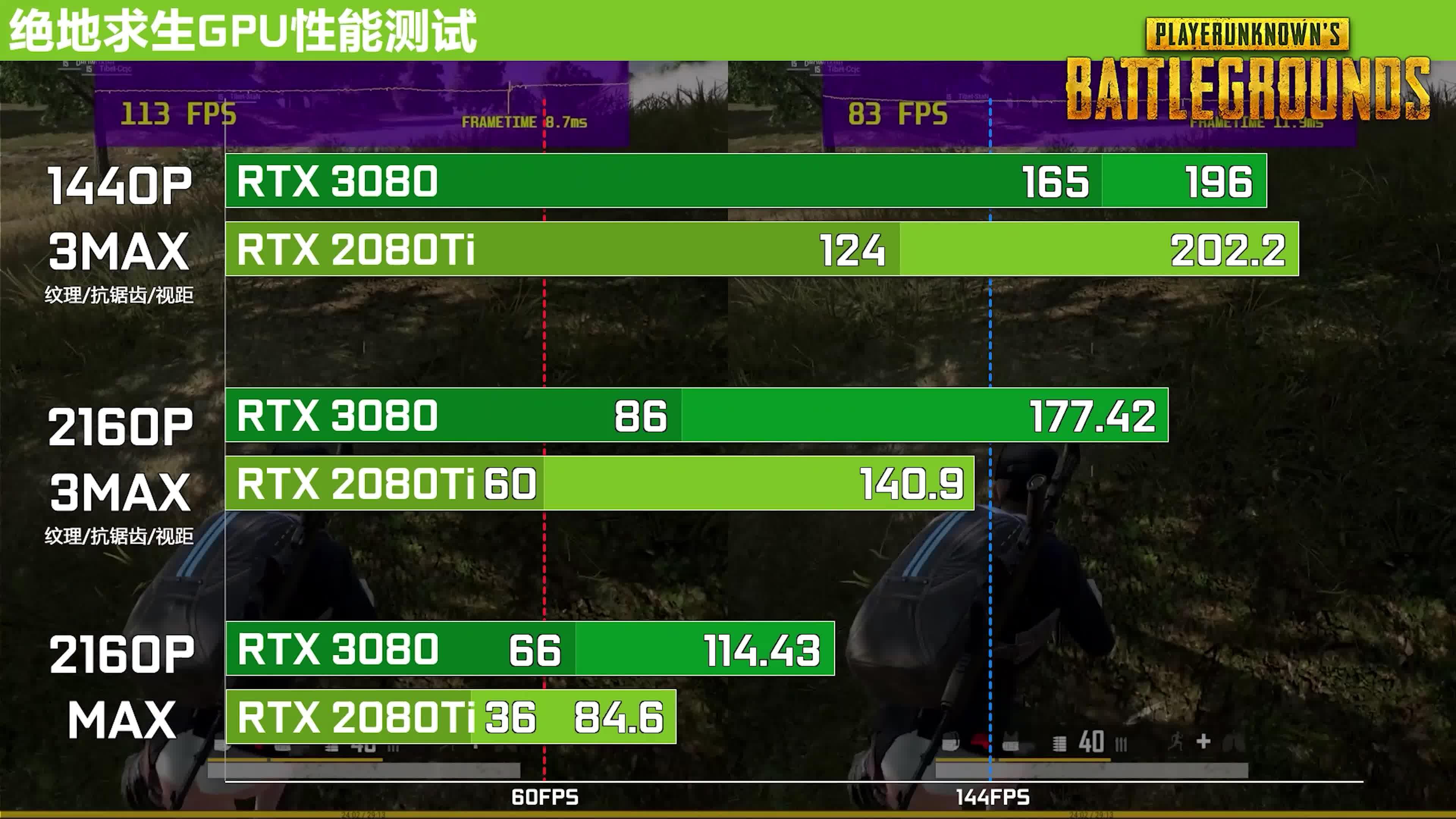 玩手机游戏要开显卡驱动吗_知乎显卡玩手机游戏需要更新吗_手机玩游戏需要显卡吗知乎