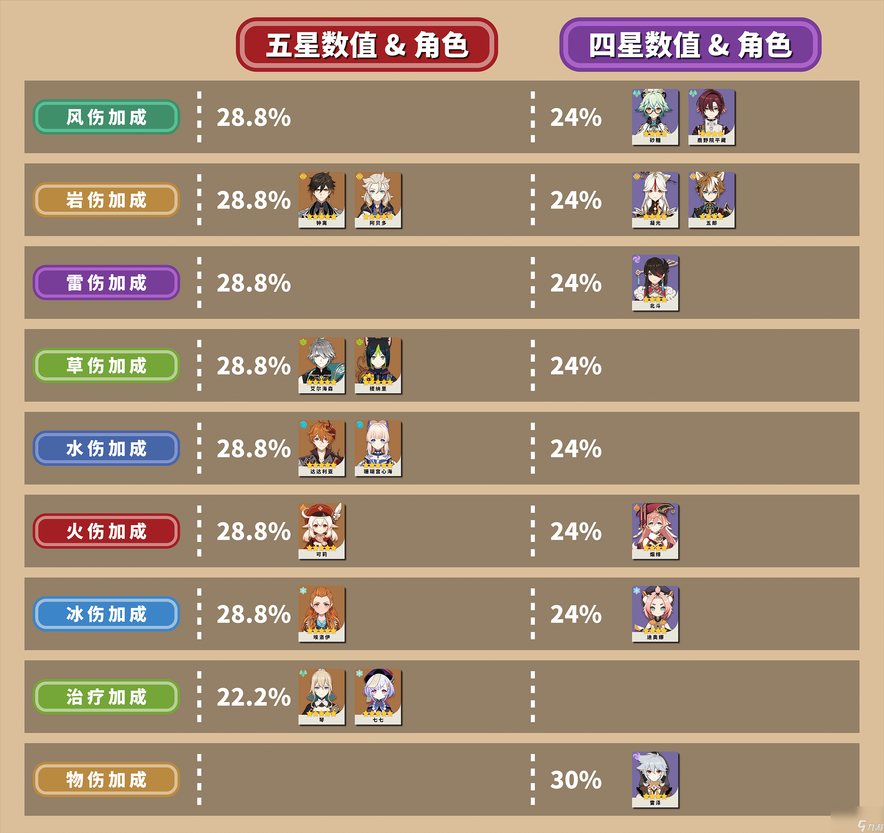 手机怎么完全删掉游戏数据_删掉完全数据手机游戏怎么恢复_删除手机游戏数据会怎么样