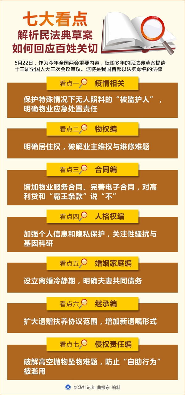 手机宏指令_宏命令手机游戏怎么玩_手机游戏宏命令