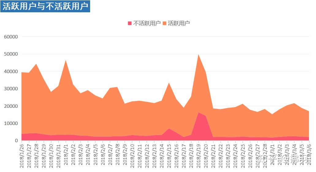 手机游戏发展数据图片_图片的游戏_可以传照片的手游