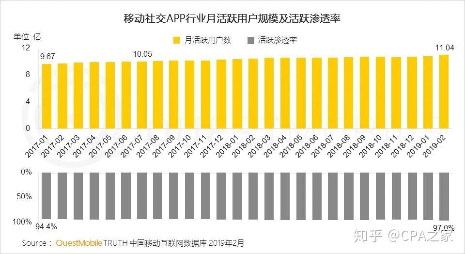 手机游戏渠道_渠道游戏中心_手机游戏市场渠道