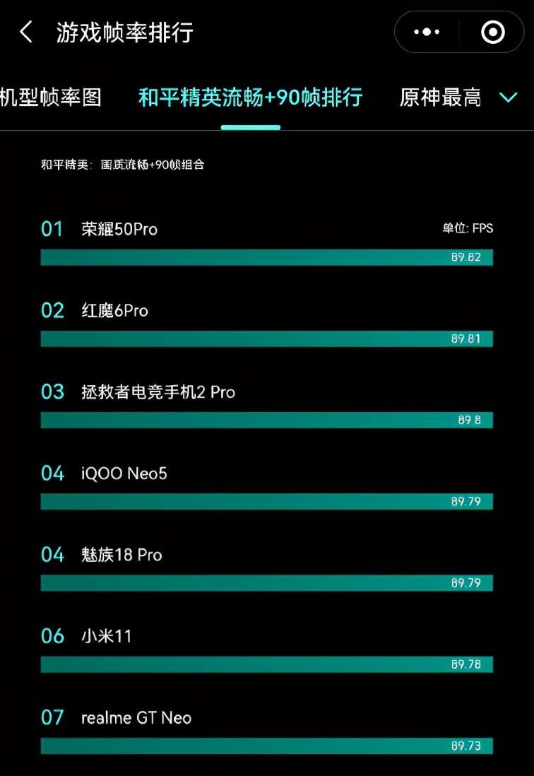 手机游戏查帧率-游戏帧率有多重要？查帧率超简单，让你游戏体验