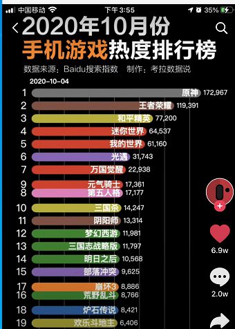 手机游戏安卓排行榜_排行榜安卓手机游戏_排行榜安卓手机游戏有哪些