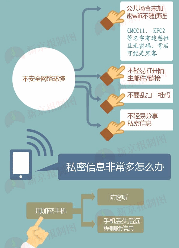 会检测手机系统游戏软件吗_会检测手机系统游戏吗_手机游戏会不会被系统检测
