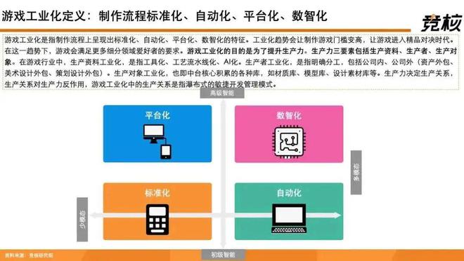引擎收费手机游戏推荐_引擎收费手机游戏怎么玩_手机游戏引擎收费
