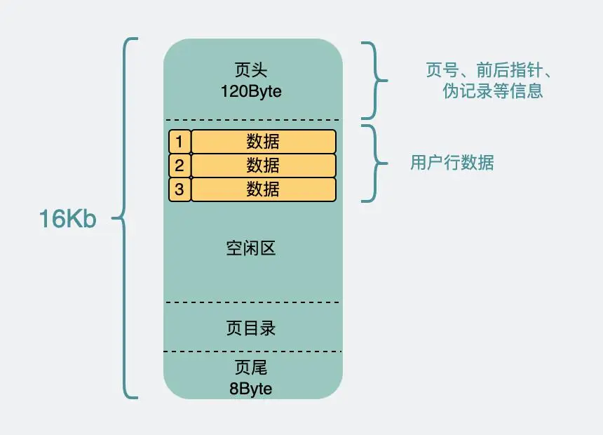 mysql临时变量_变量临时表_sql临时变量