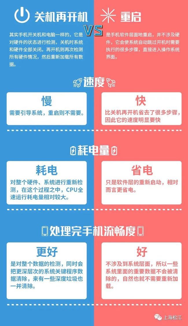 手机玩游戏太卡死了咋办_玩手机游戏太卡怎么办_手里玩游戏卡怎么办