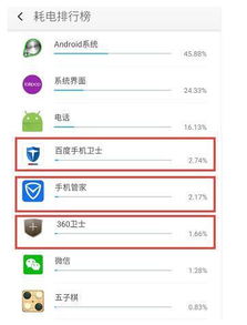 哪个电话软件靠谱安全