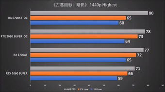 什么什么里奥冒险 