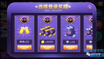 游戏ui待遇,高薪与职业发展前景