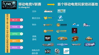 满v游戏盒 